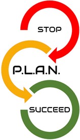 Stop Plan Succeed